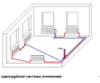 Однотрубная схема отопления в Энгельсе